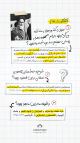گفتگو با امام | پیمان صلح