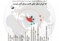 ایران جای تاخت و تاز دشمنان نیست
