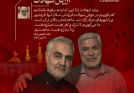 ارزش شهادت