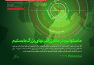 ما می‌توانیم در مقابل قدرتهای بزرگ بایستیم