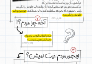 گفتگو با امام 1 | انحرافات