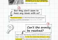 Why-Don’t-We-Have-Relations-with-America