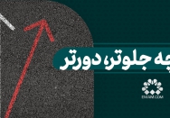 هرچه جلوتر، دورتر