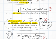 گفتگو با امام | این همه دشمن