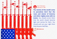 don't fear clamor of America