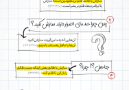 گفتگو با امام | سازش با  اسرائیل؟