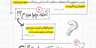 گفتگو با امام 1 | انحرافات