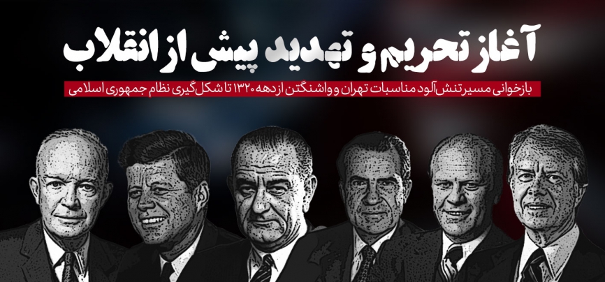 آغاز تحریم و تهدید پیش از انقلاب