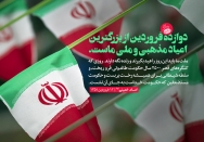 12 فروردین، عید ملی و مذهبی