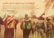 تحول سلحشوران