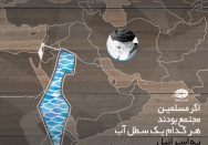 اگر مسلمین مجتمع بودند هرکدام یک سطل آب به اسرائیل می ریختند او را سیل می برد