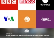 رسانه های عالم و لزوم مخالفت با ما